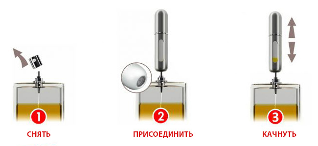 атомайзер